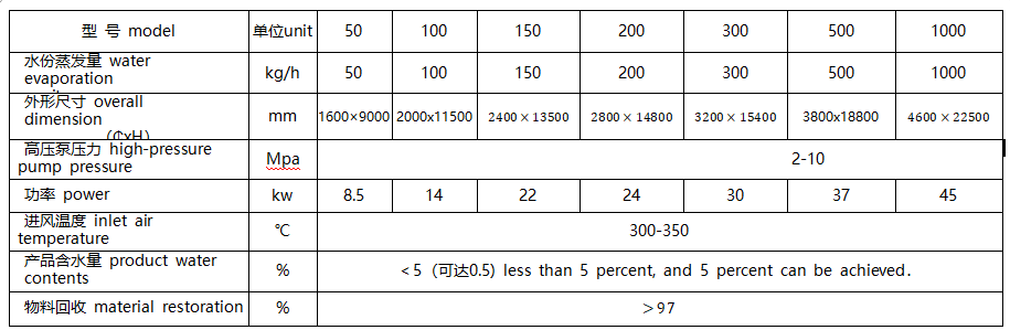 1783982432142740.png 753c70e0b031e71778aa7f489363e2d7.png